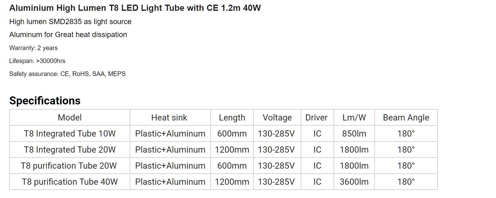 LED Linear Wide Tube 36W