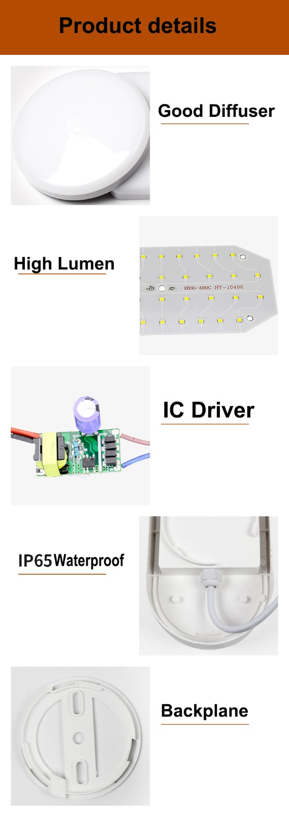 IP65 15W 20W Outdoor Moisture-proof LED Light