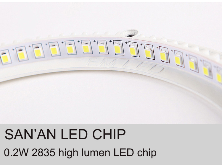 LED Panel Round Surface