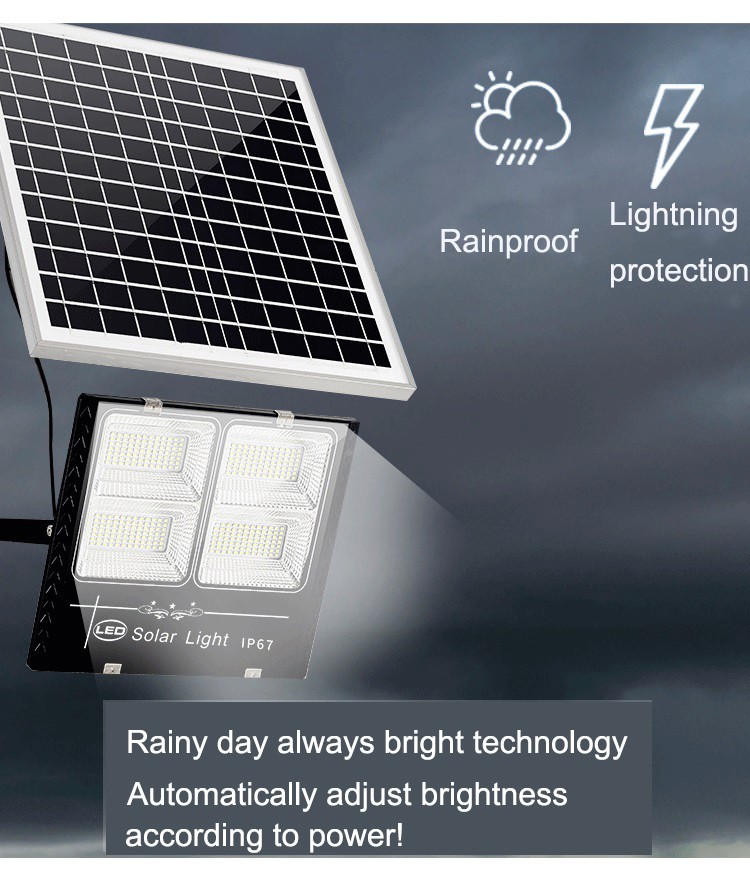 Solar LED Floodlight