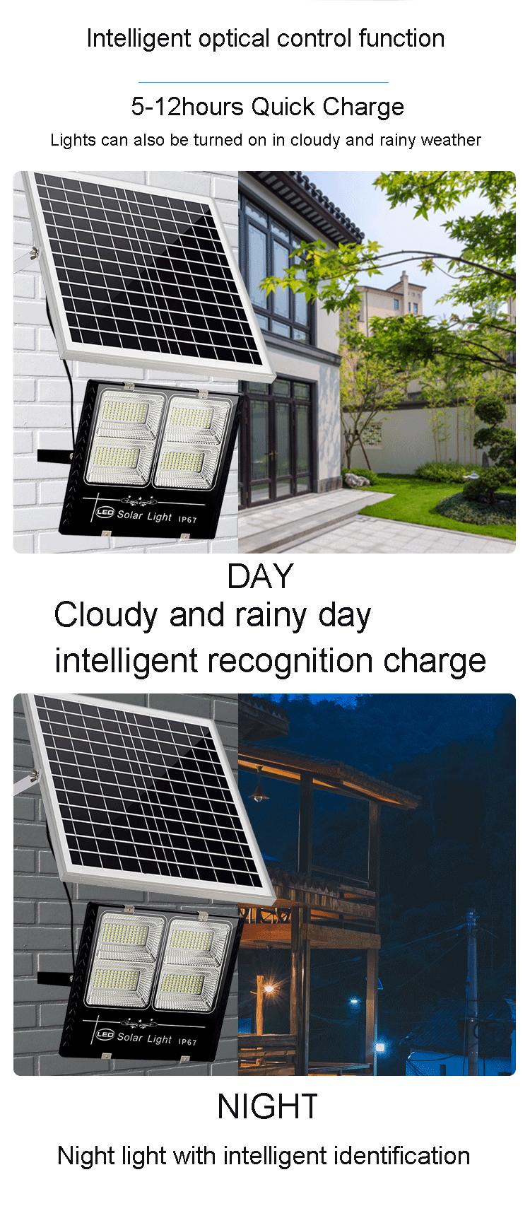 Solar LED Floodlight