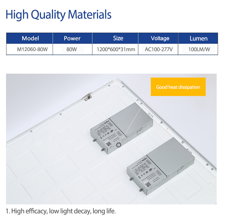 600*600LED Panel 80W with UL driver