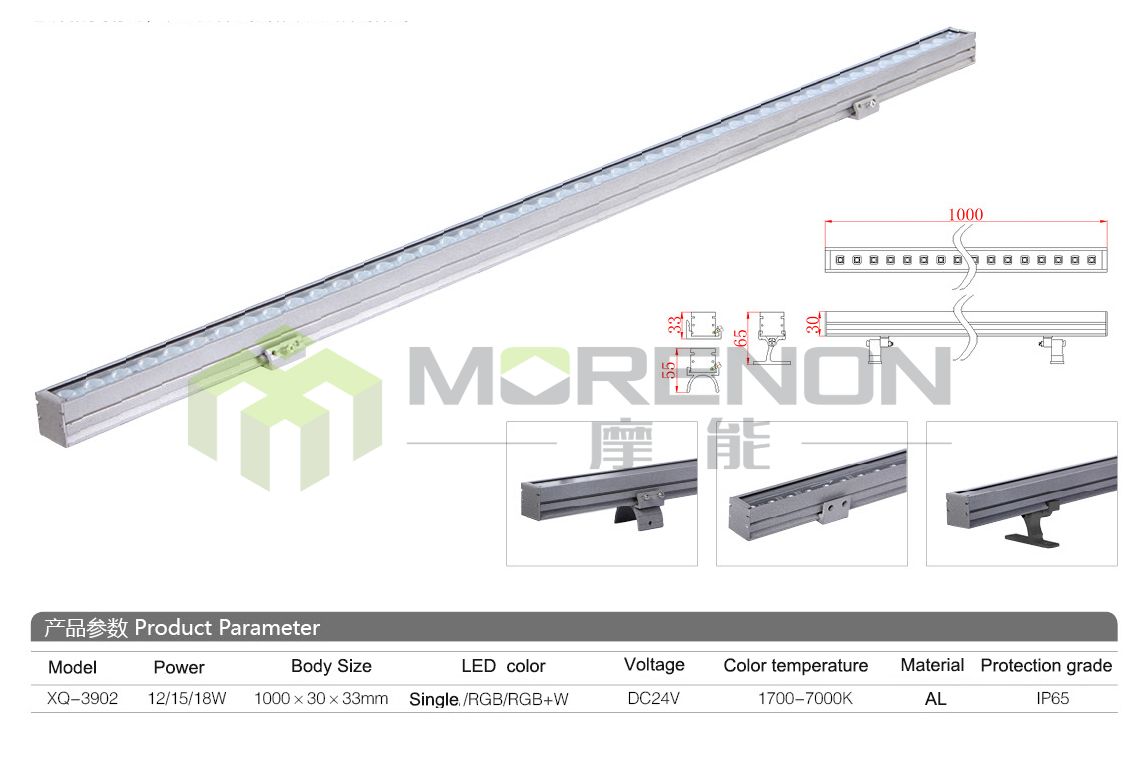 LED Wall Washer Light XQ-3901