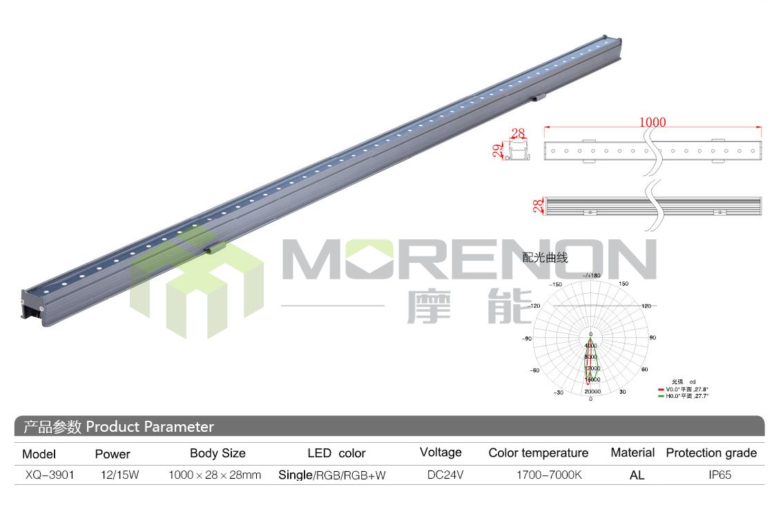 LED Wall Washer Light XQ-3901